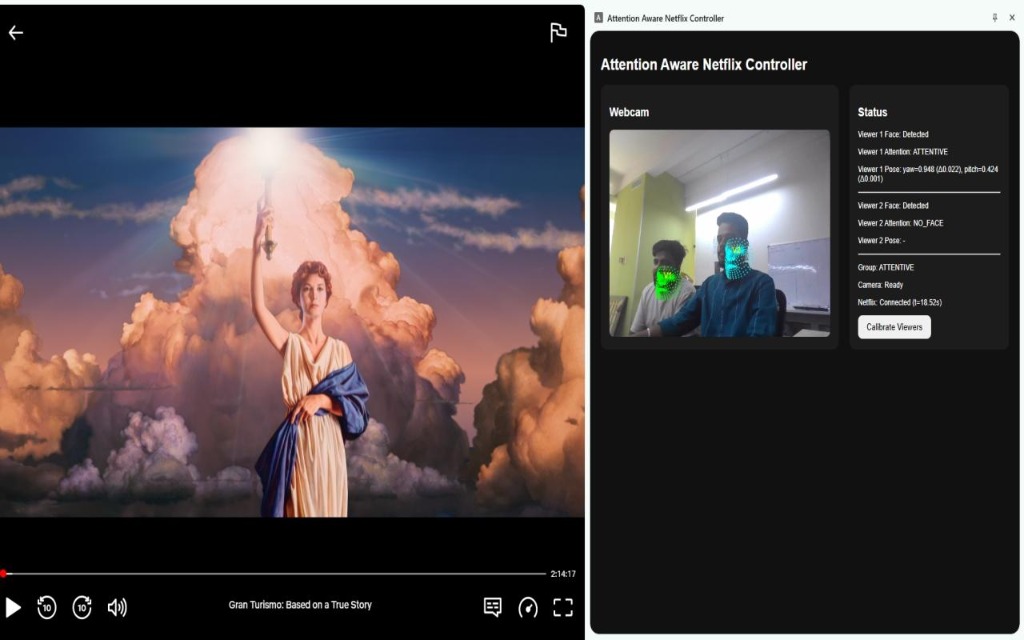 Attention Aware Player real-time status panel showing face tracking alongside Netflix