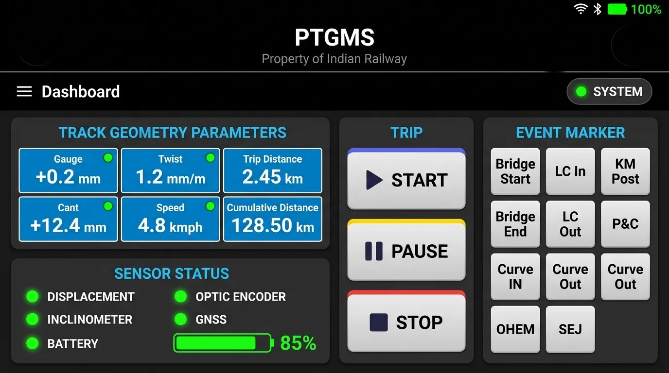 Portable Track Geometry Measurement System (PTGMS) for Railway Track Inspection